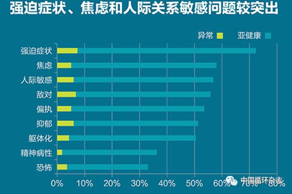 包含洛杉矶湖人迎社区盾关键赛，集结日完成体检，目标明确，心理建设被强调的词条