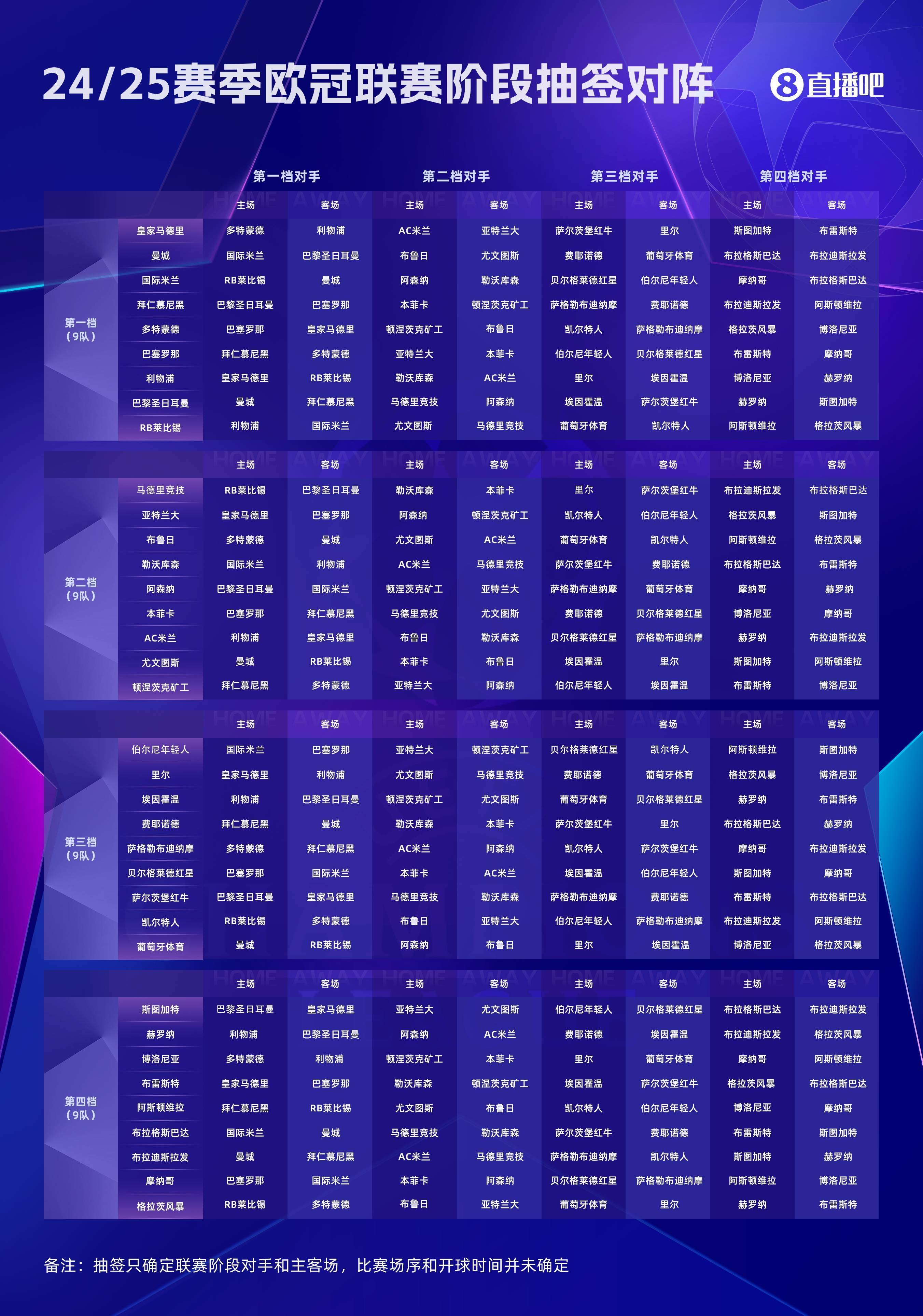 欧冠赛程吃紧;马赛加时末段完成体检;管理层满意;训练强度明显提升的简单介绍 欧冠赛程吃紧;马赛加时末段完成体检;管理层满意;训练强度明显提升的简单介绍