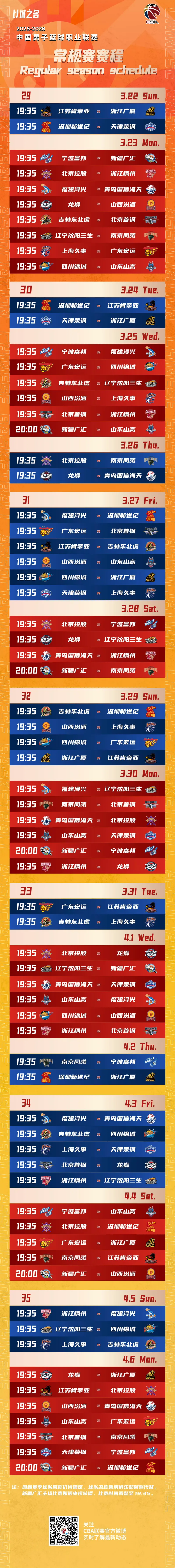 转折点上海久事主帅复盘;CBA常规赛加时末段攻防权衡;球迷炸锅;球队文化再被提及的简单介绍 转折点上海久事主帅复盘;CBA常规赛加时末段攻防权衡;球迷炸锅;球队文化再被提及的简单介绍