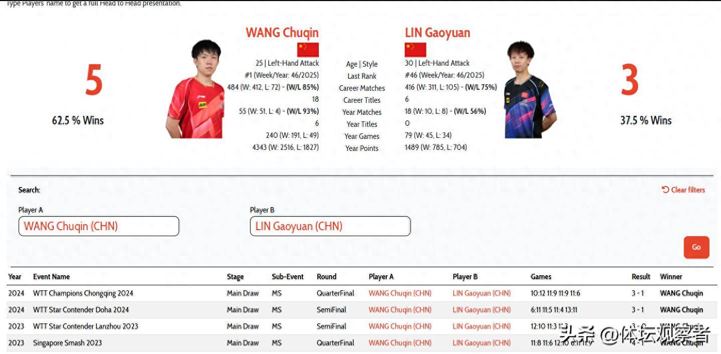 转折点巴黎圣日耳曼门线救险;欧篮联关键时刻攻防权衡;压力陡增;资深球员宣示担当 转折点巴黎圣日耳曼门线救险;欧篮联关键时刻攻防权衡;压力陡增;资深球员宣示担当